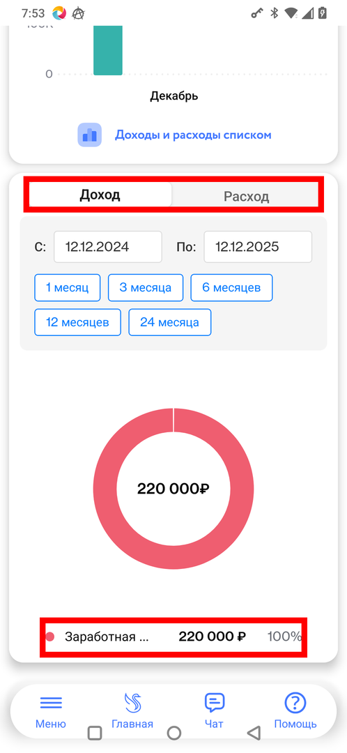 Круговая диаграмма