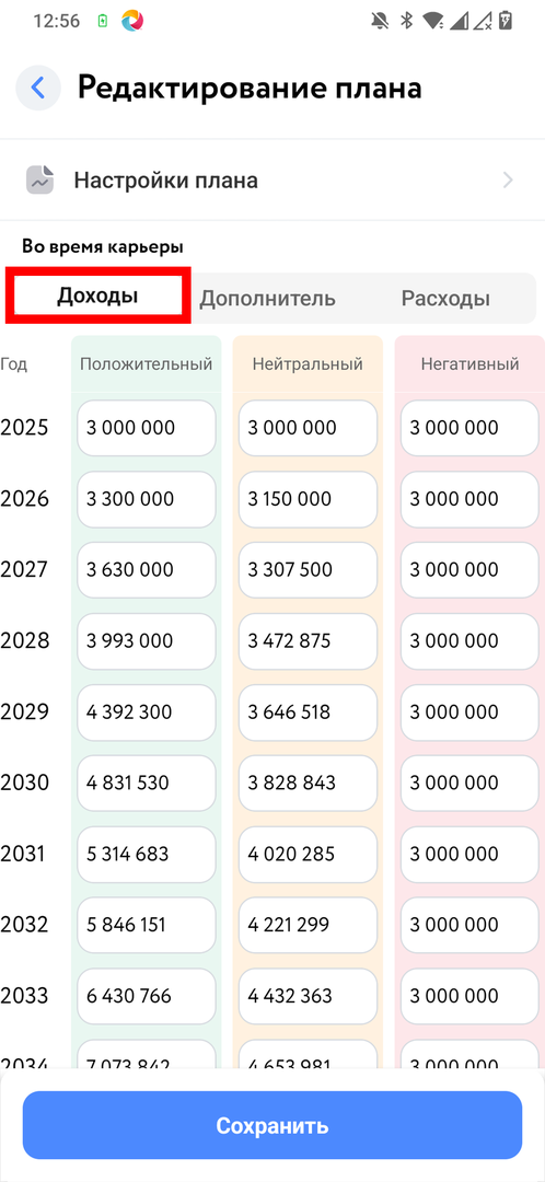 Вкладка Доходы