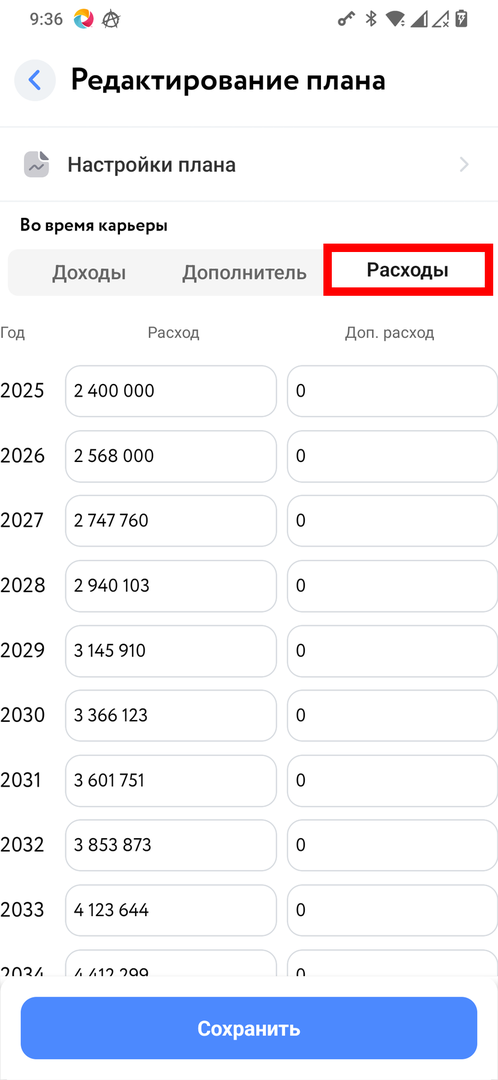 Вкладка Расходы