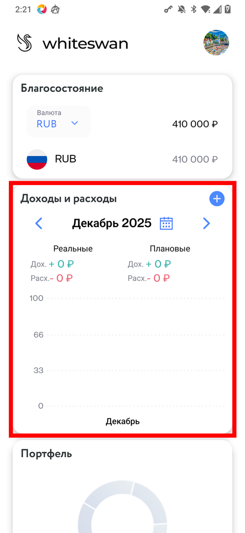 Блок Доходы и расходы