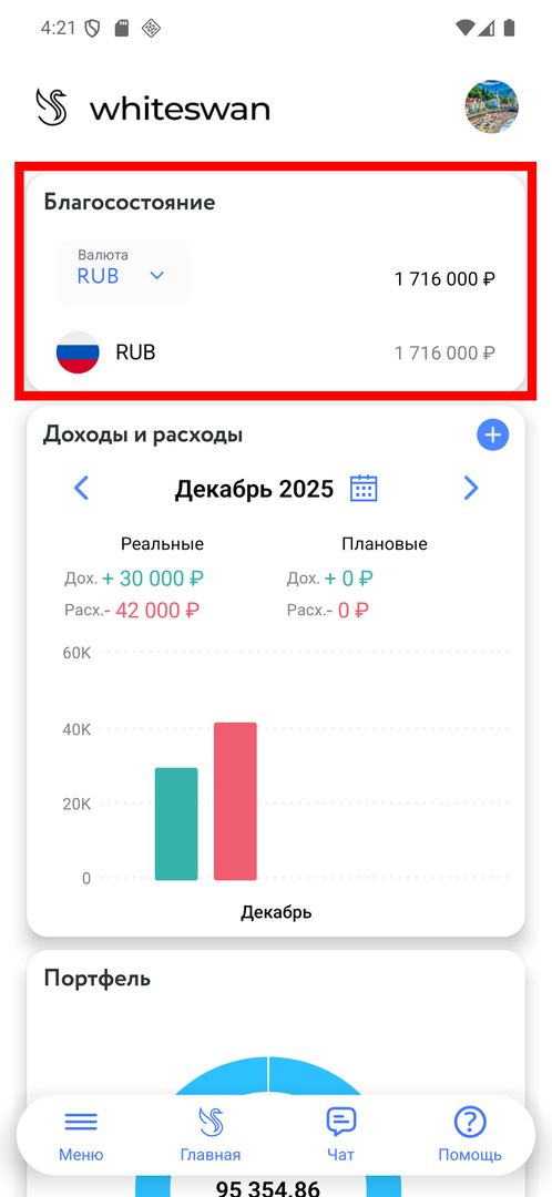 Блок Благосостояние