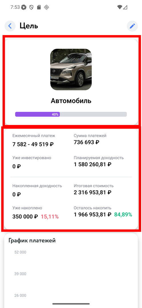 Детали цели