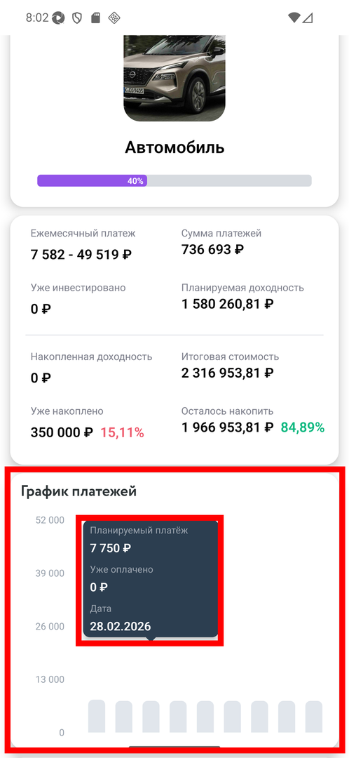 График платежей